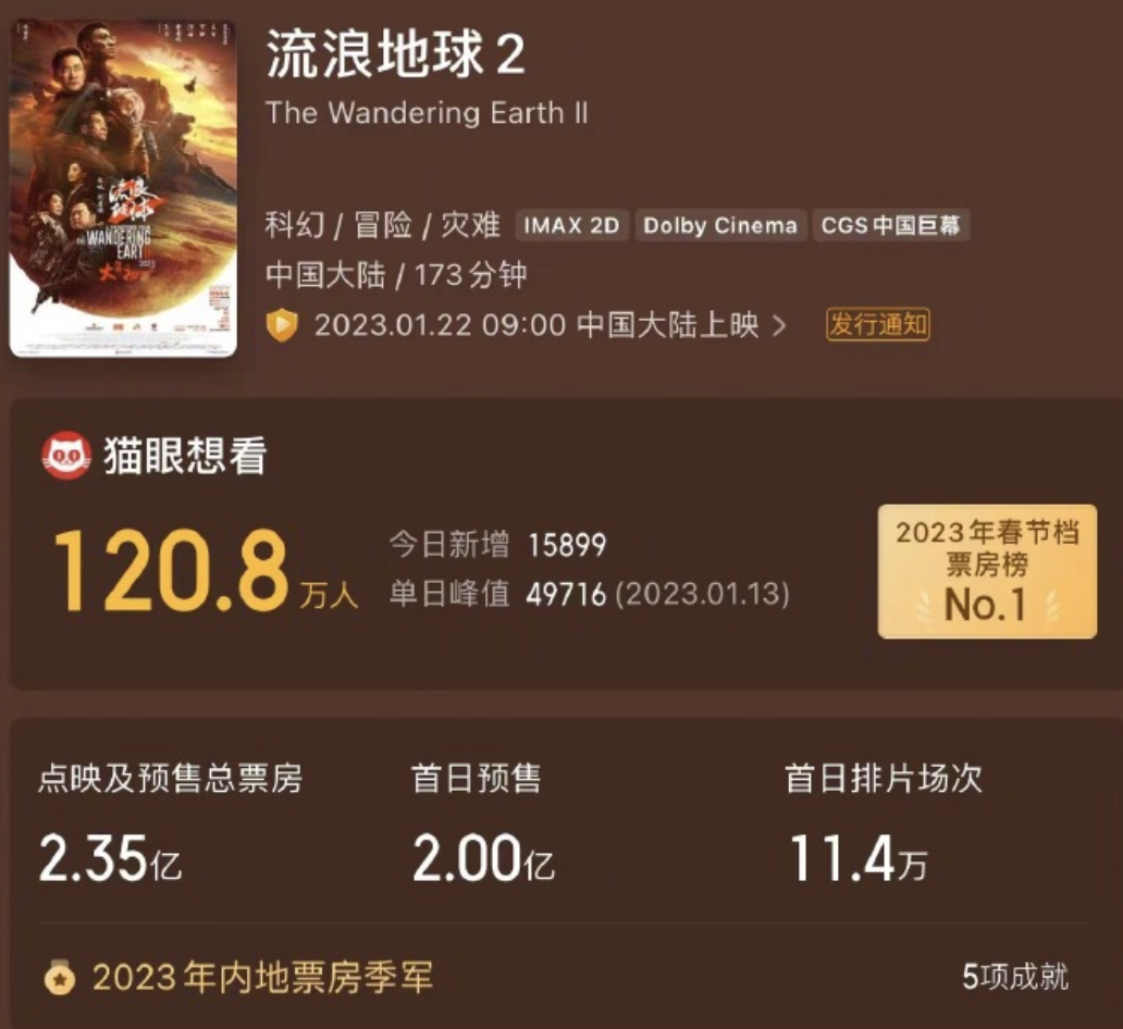 《流浪地球》票房排行榜实时更新-《流浪地球》电影票房实时排名及分析