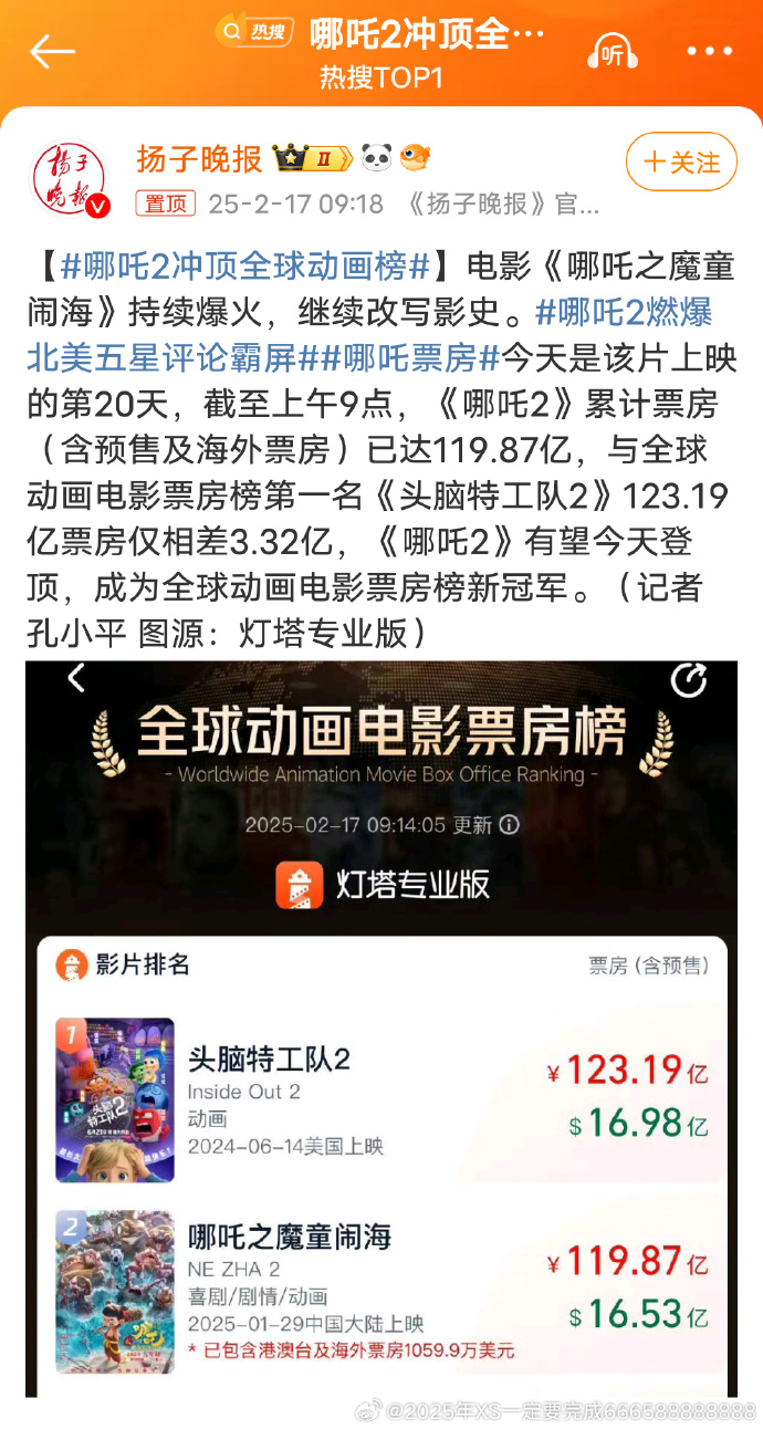 如何有效利用票房数据