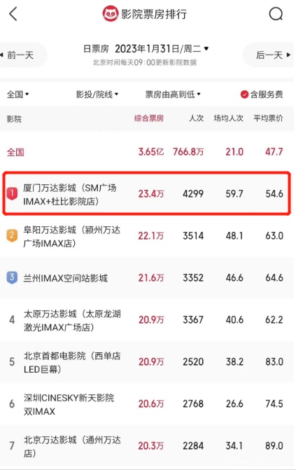 网络平台助力实时查询