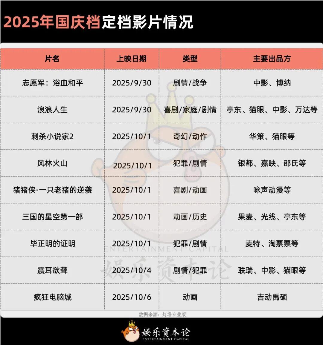 观众反馈积极，口碑成为关键因素