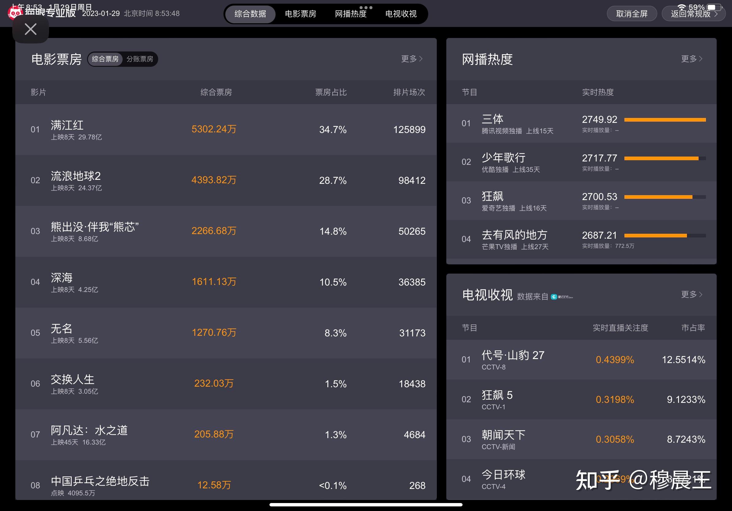 结语：期待更多优秀作品