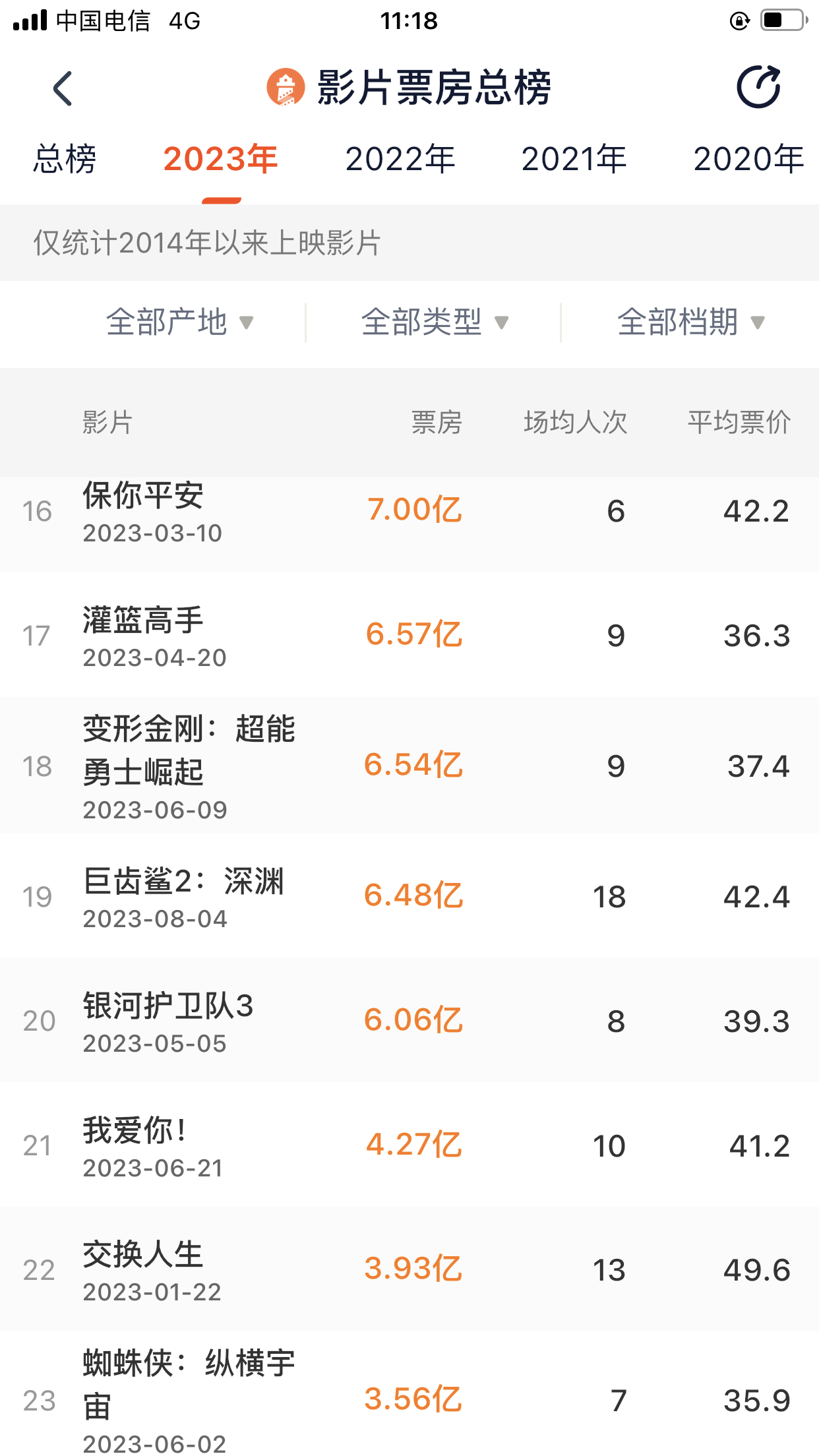 未来趋势:多元化内容引领市场新风向