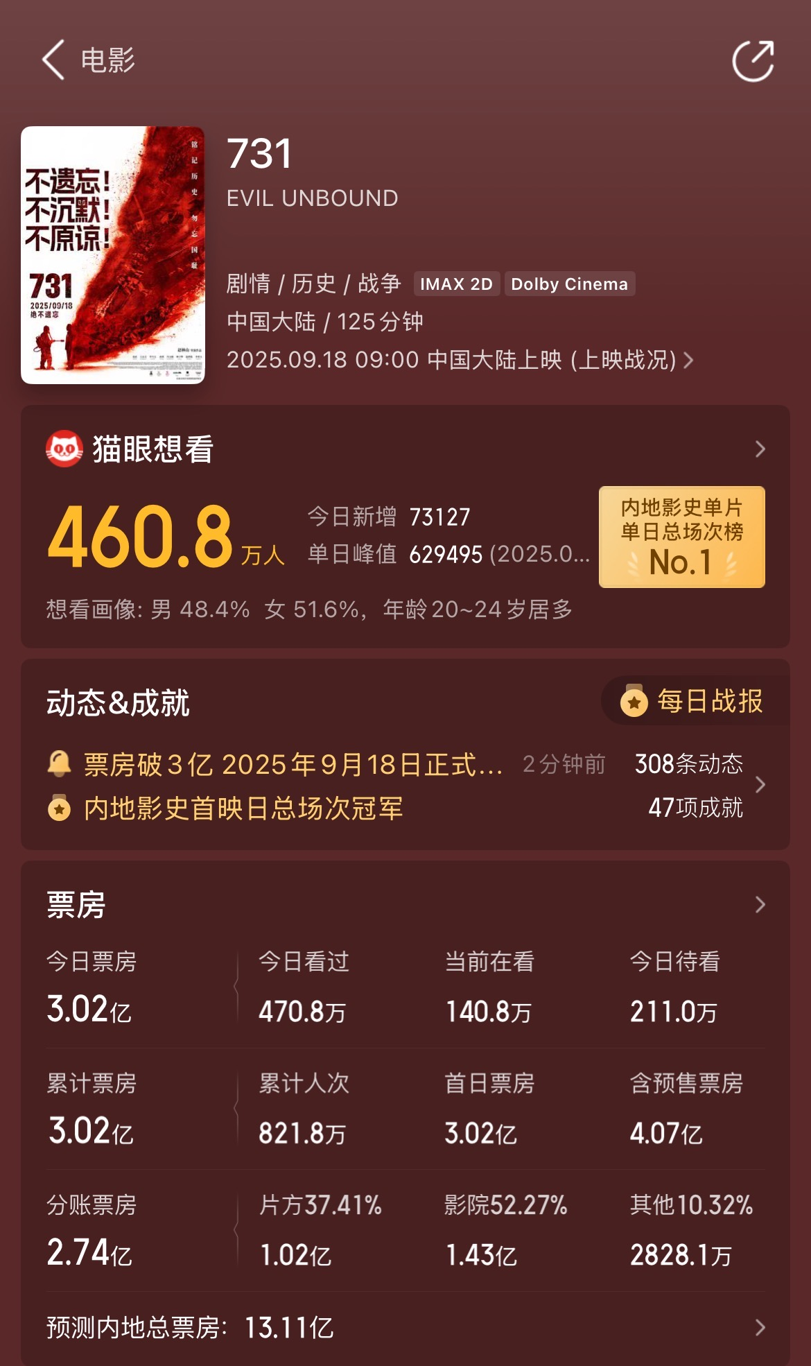 未来展望与趋势分析