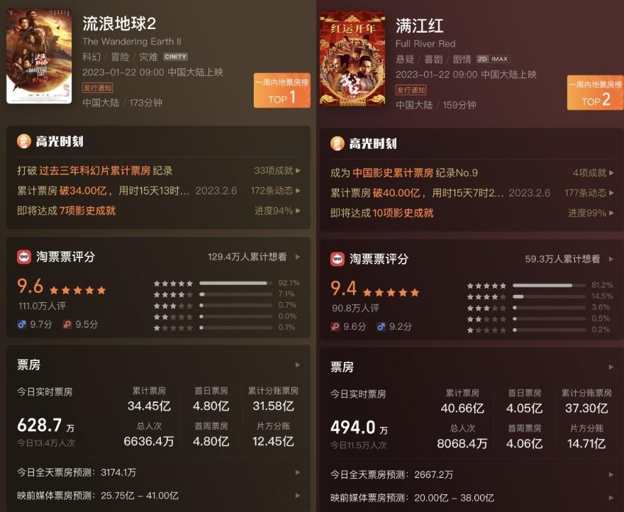 未来可期,期待更多佳作