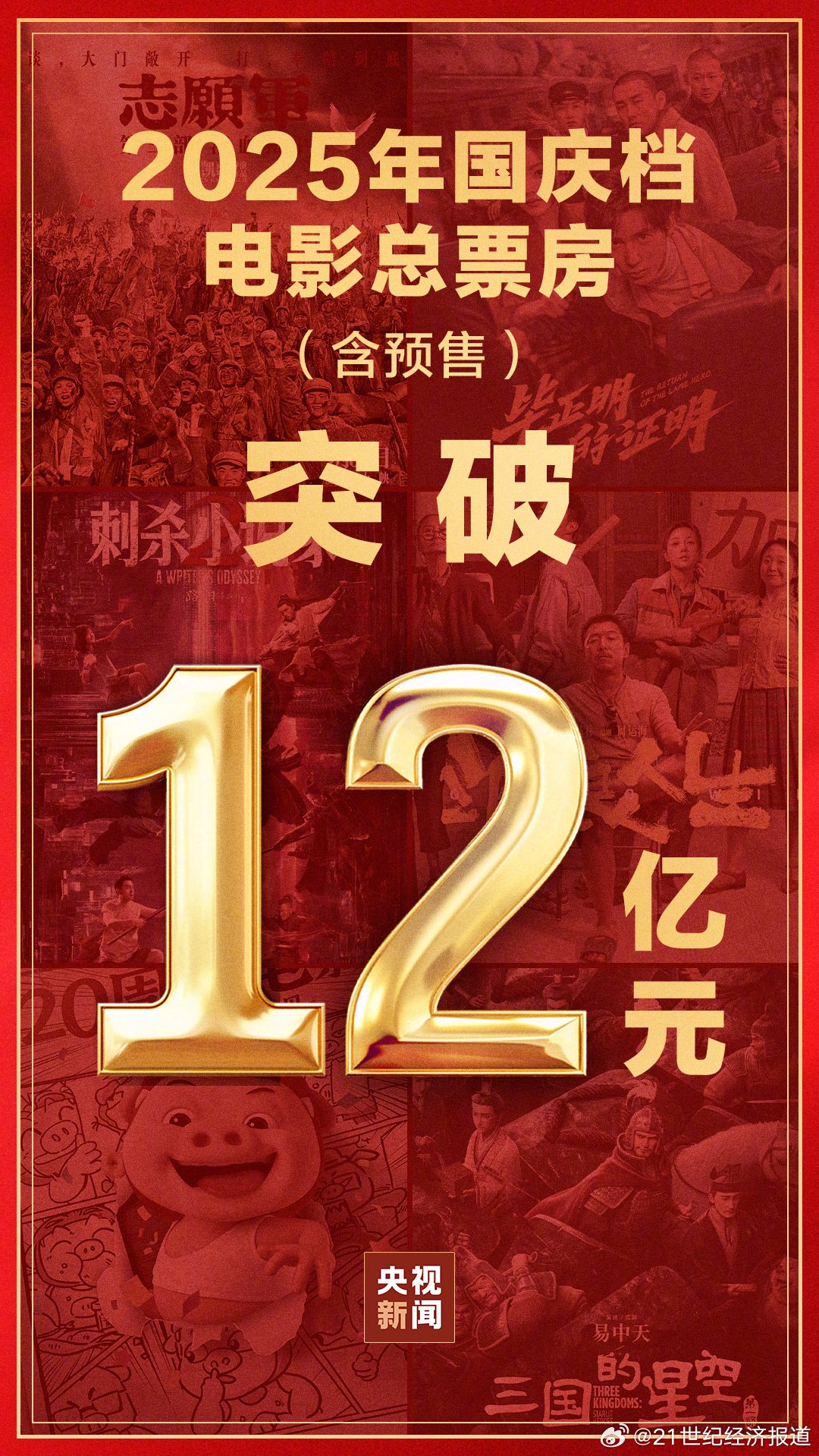 国产电影崛起,背后有怎样的推动力?