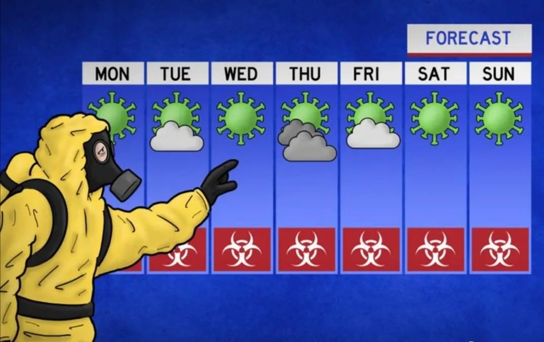 美国:联邦与州政府的博弈