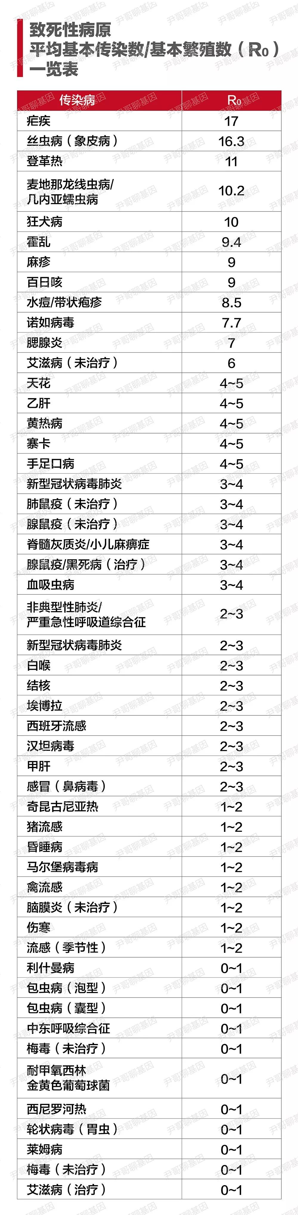 肠道病毒:影响儿童健康的隐形杀手