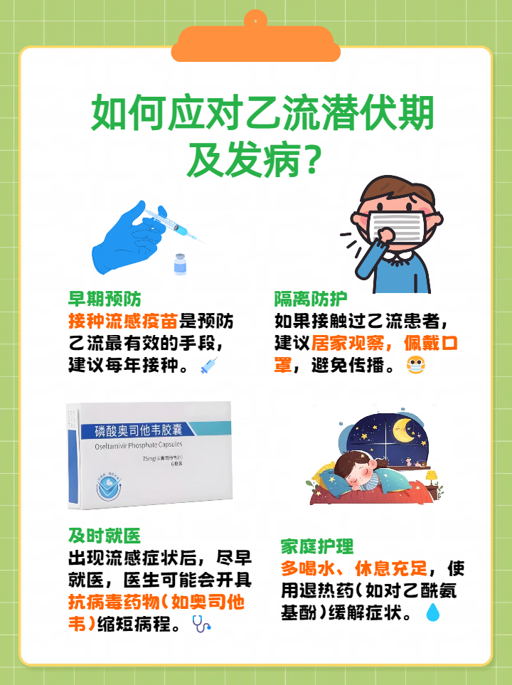 个人防护的重要性