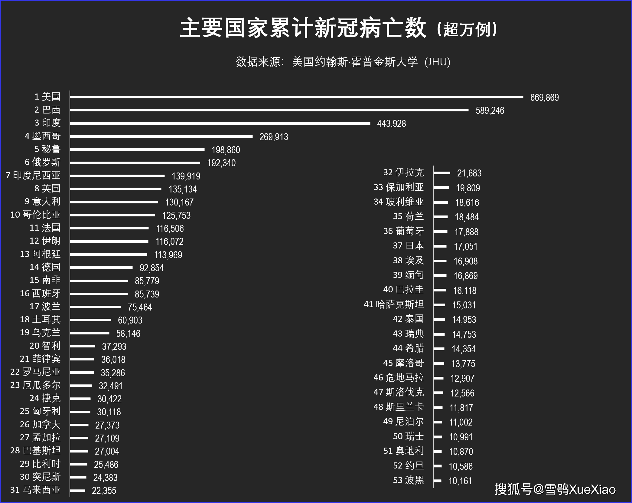 未来展望:如何应对可能的再次爆发