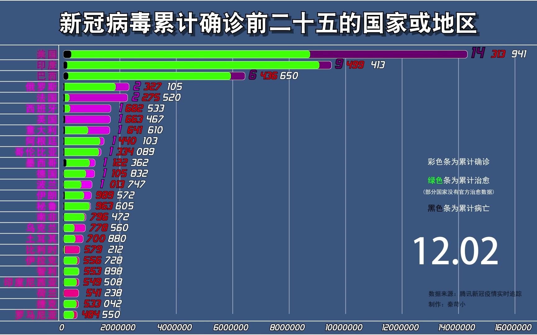公众关注与信息透明