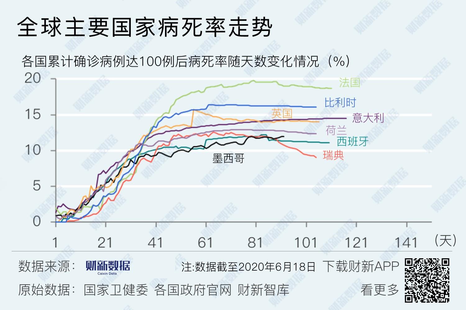 未来展望:疫情后的挑战与机遇