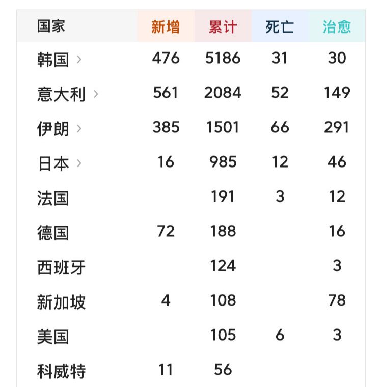 未来展望:科学防控与数据透明