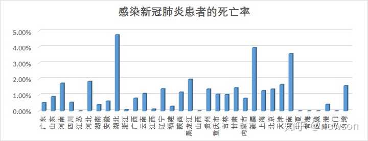 社会影响与心理压力