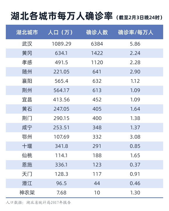 2021年我国疫情死亡人数分析，2021年中国新冠疫情死亡数据统计与解读