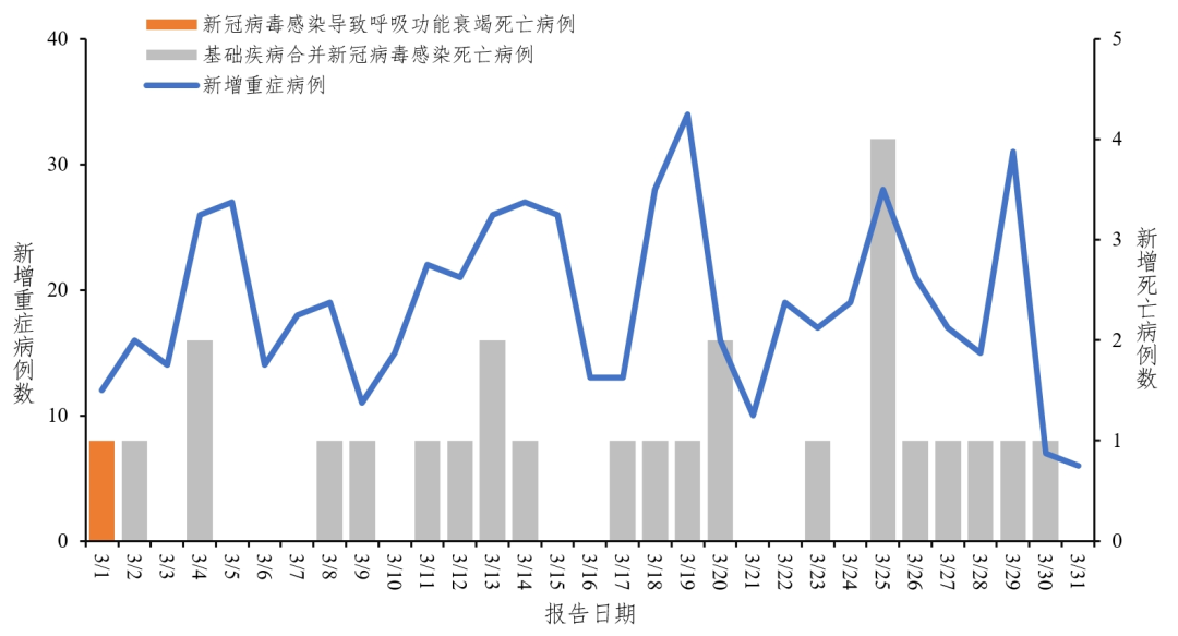 不同地区的对比分析:为何有的地方更安全?