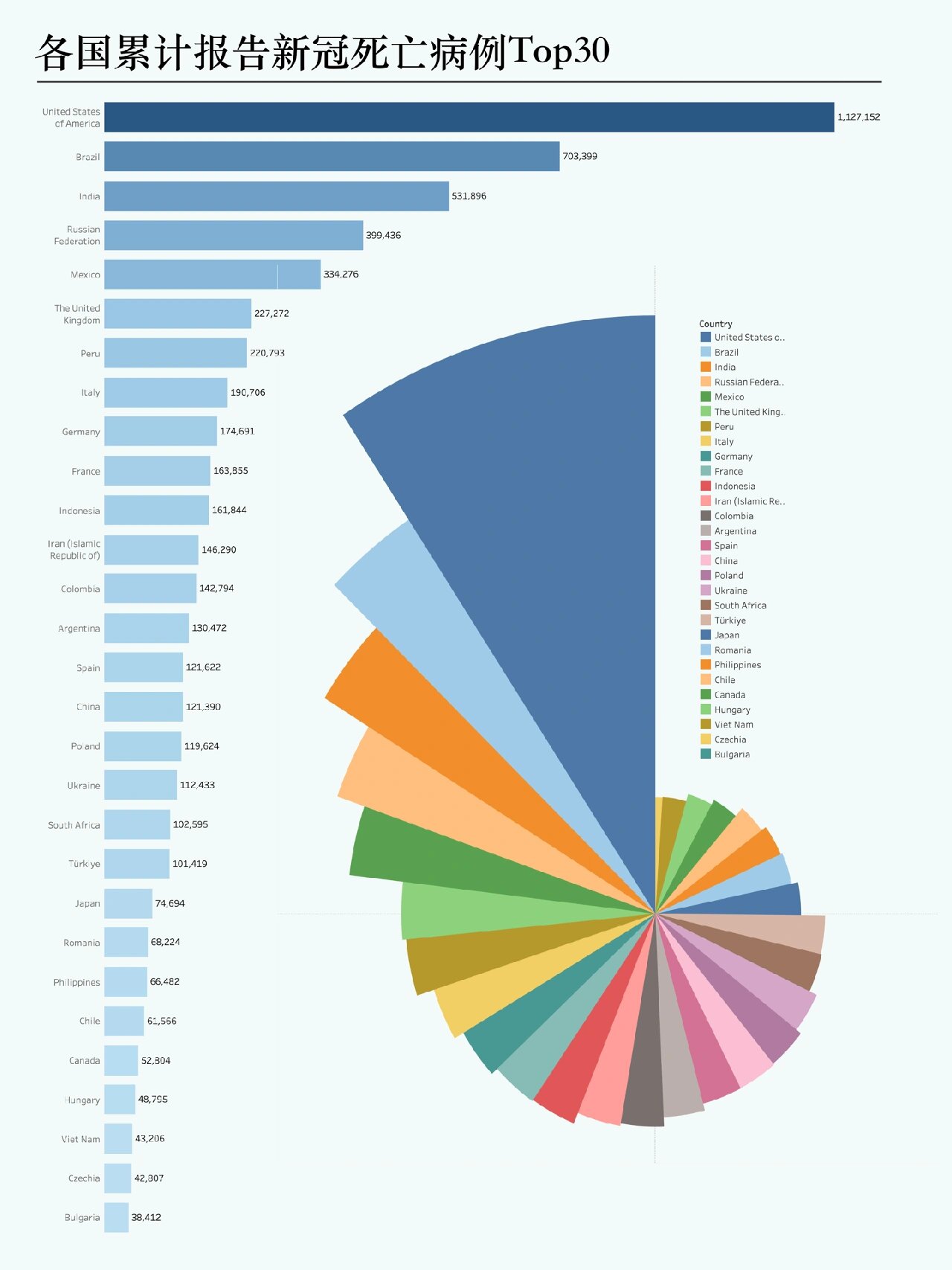 结语:数据之外的人文关怀