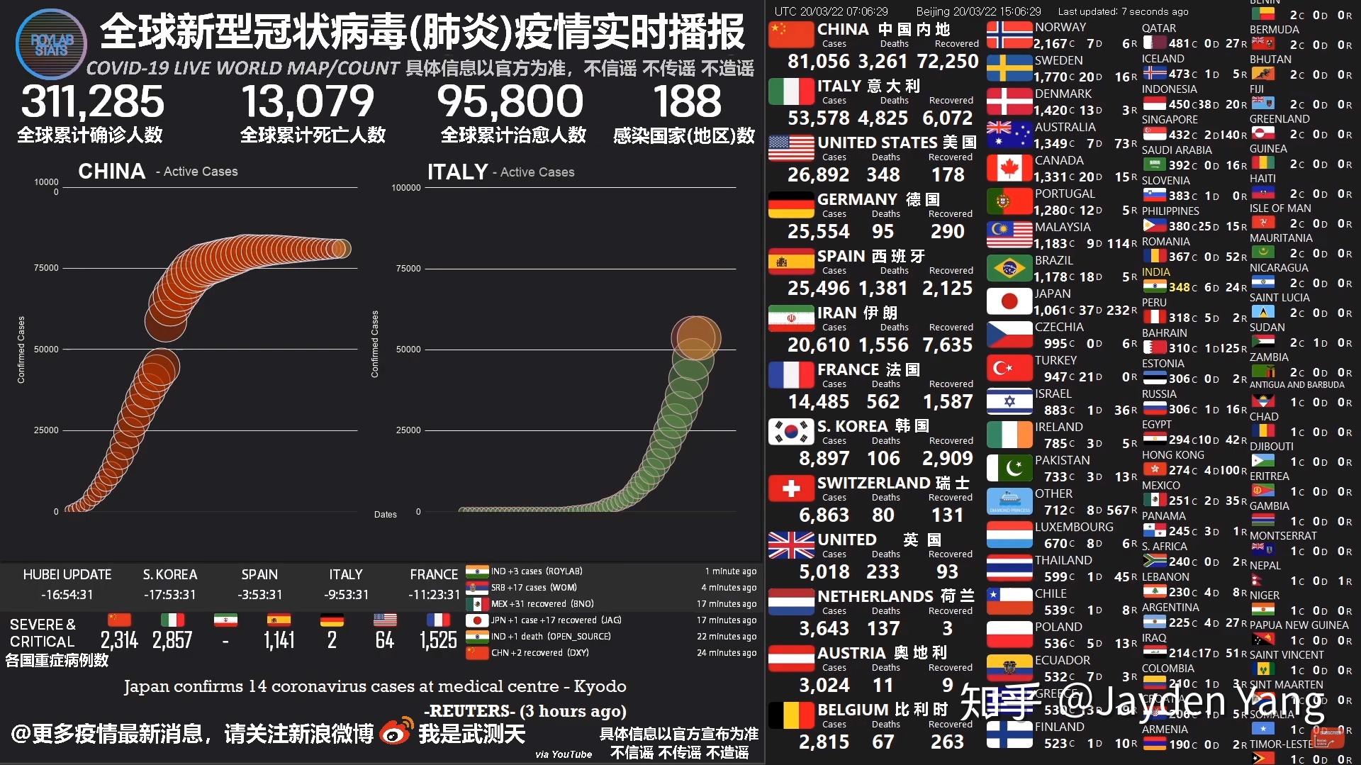未来展望与反思