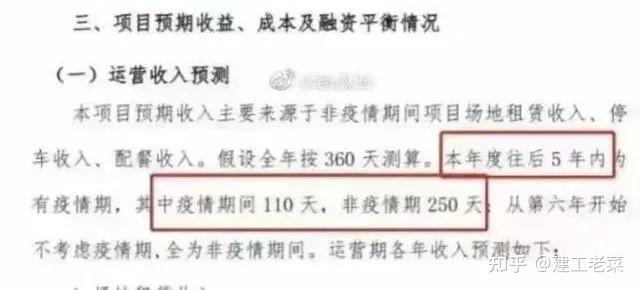 消费习惯的长期改变