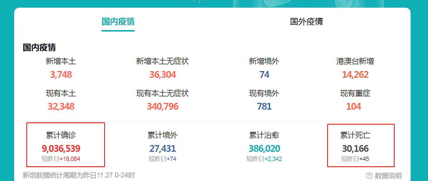 死亡人数的统计方法