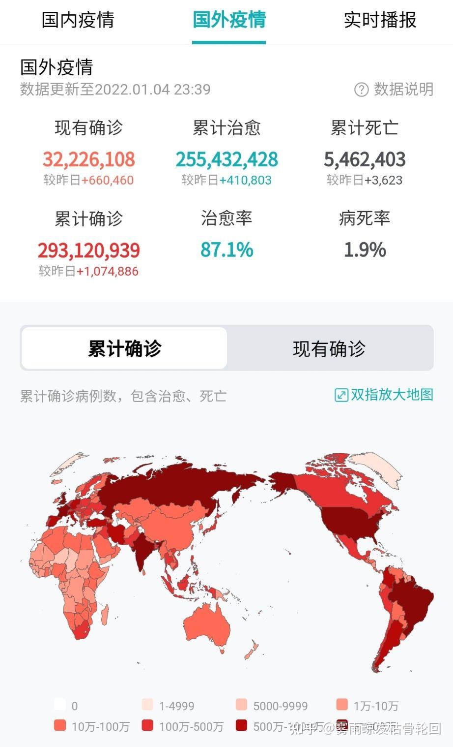 未来疫情的发展趋势