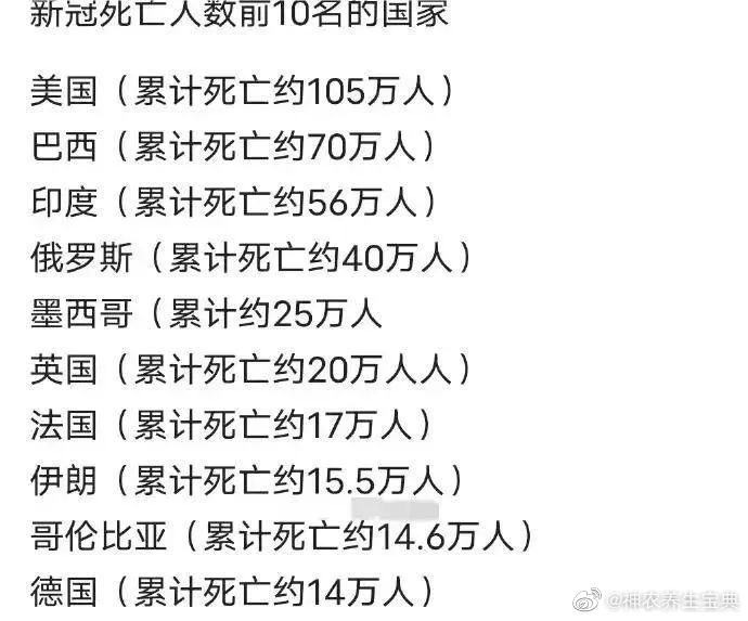 疫情数据背后的复杂因素