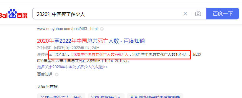 疫情死亡人数中国排名情况，中国疫情死亡人数全球排名分析