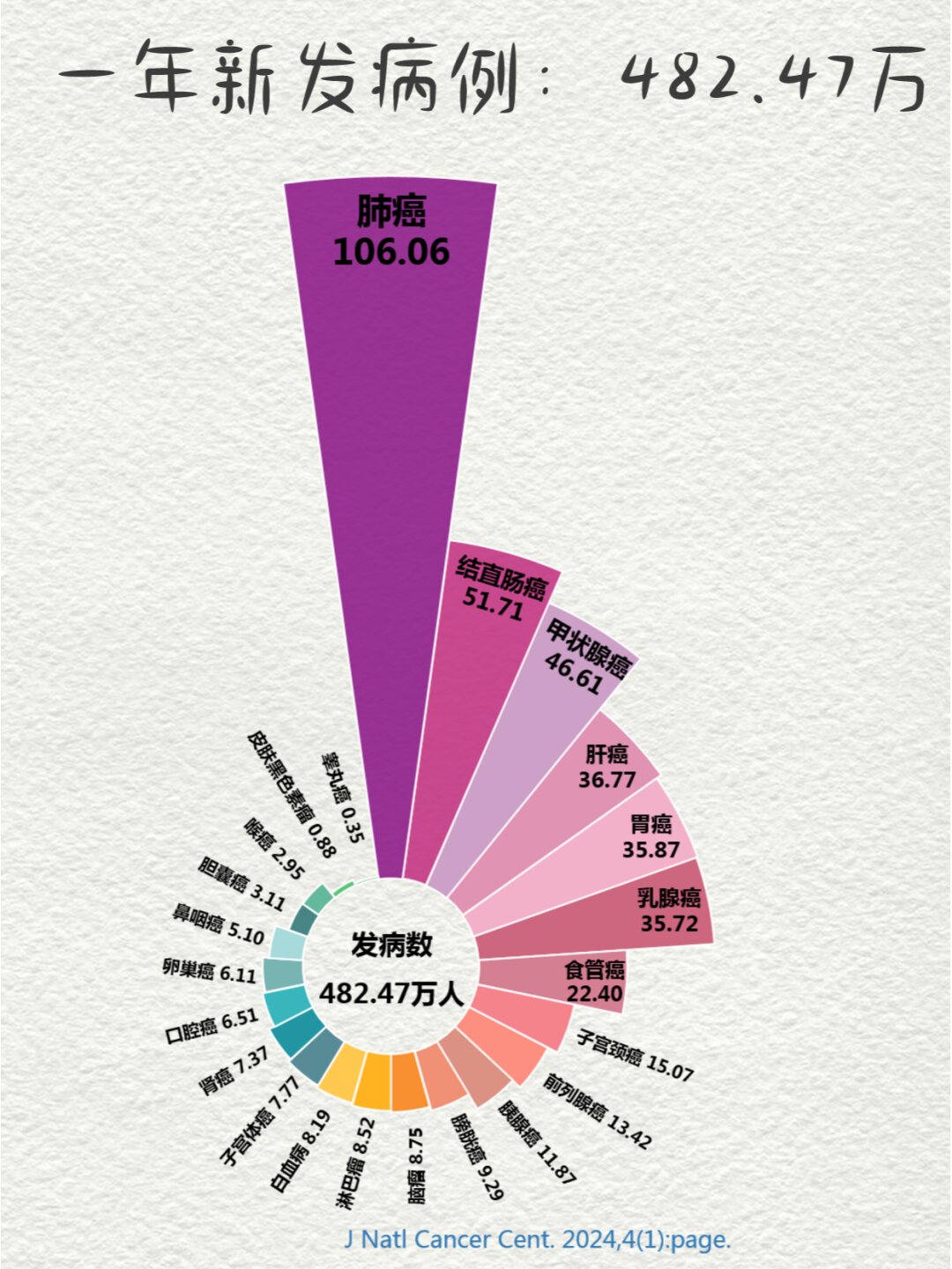 展望未来:疫情防控的持续努力