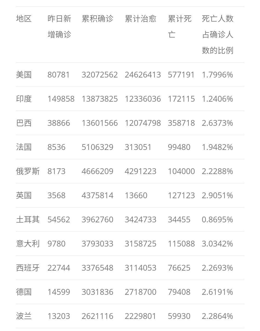 结语：数据驱动未来