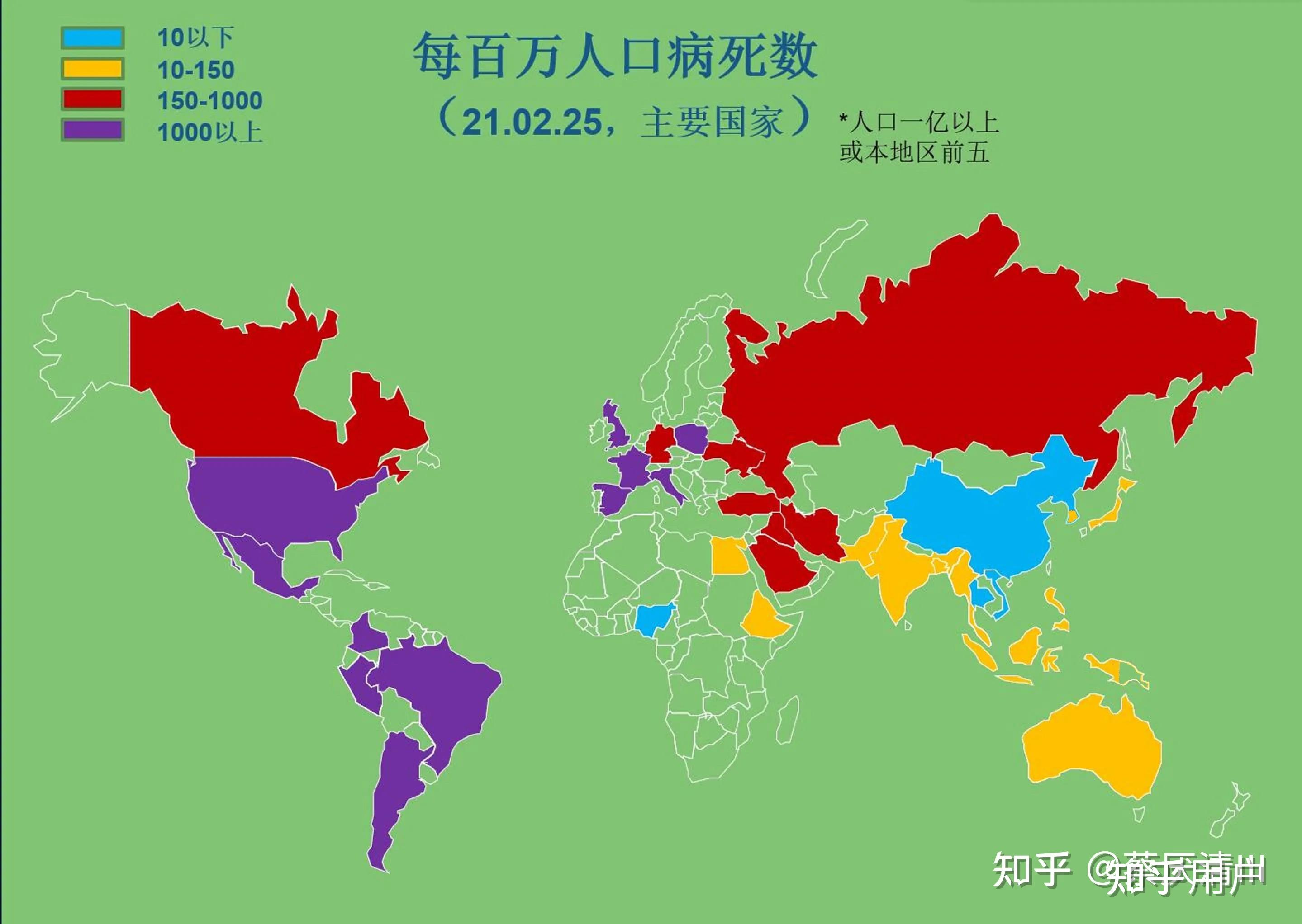 不同国家的应对与反思