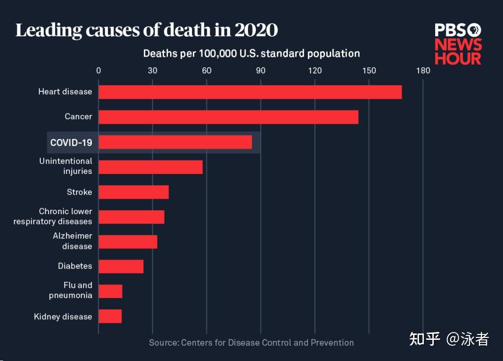 疫情对教育的影响