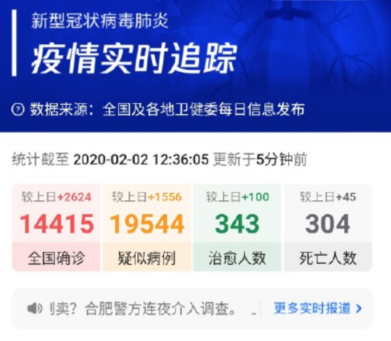 疫情封城时间是几月几日，疫情封城具体时间及影响分析