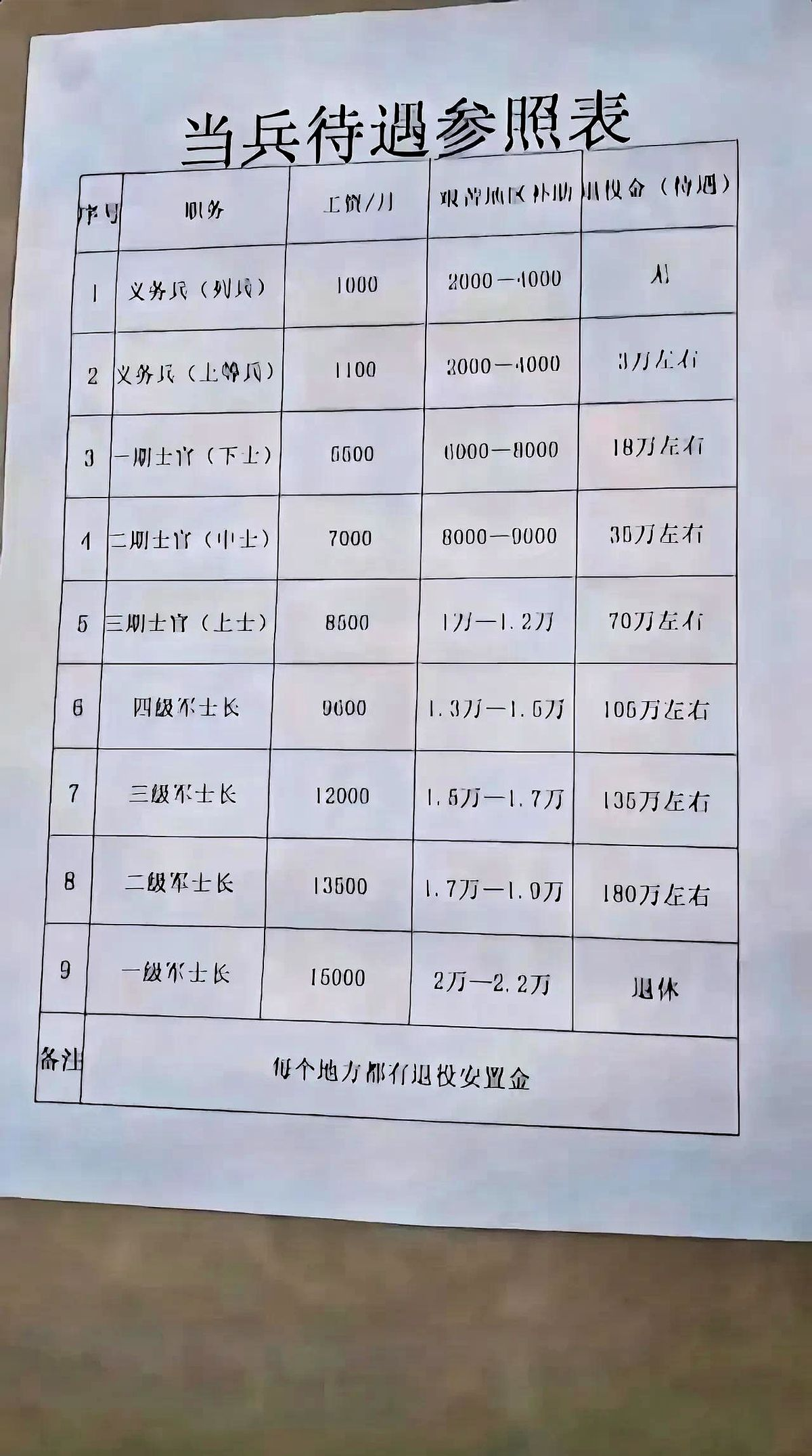 未来展望与期待