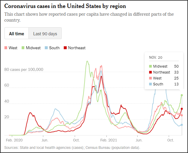 未来展望与反思