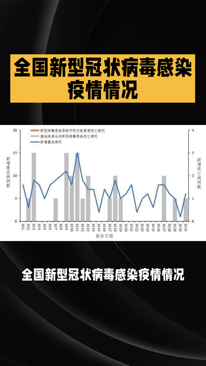 2020年病毒发生时间全解析，2020年病毒爆发时间线及影响分析