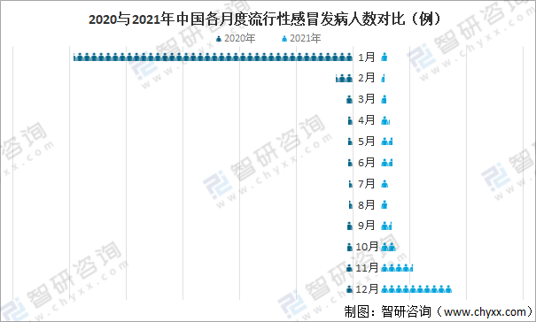 公众关注与社会反响