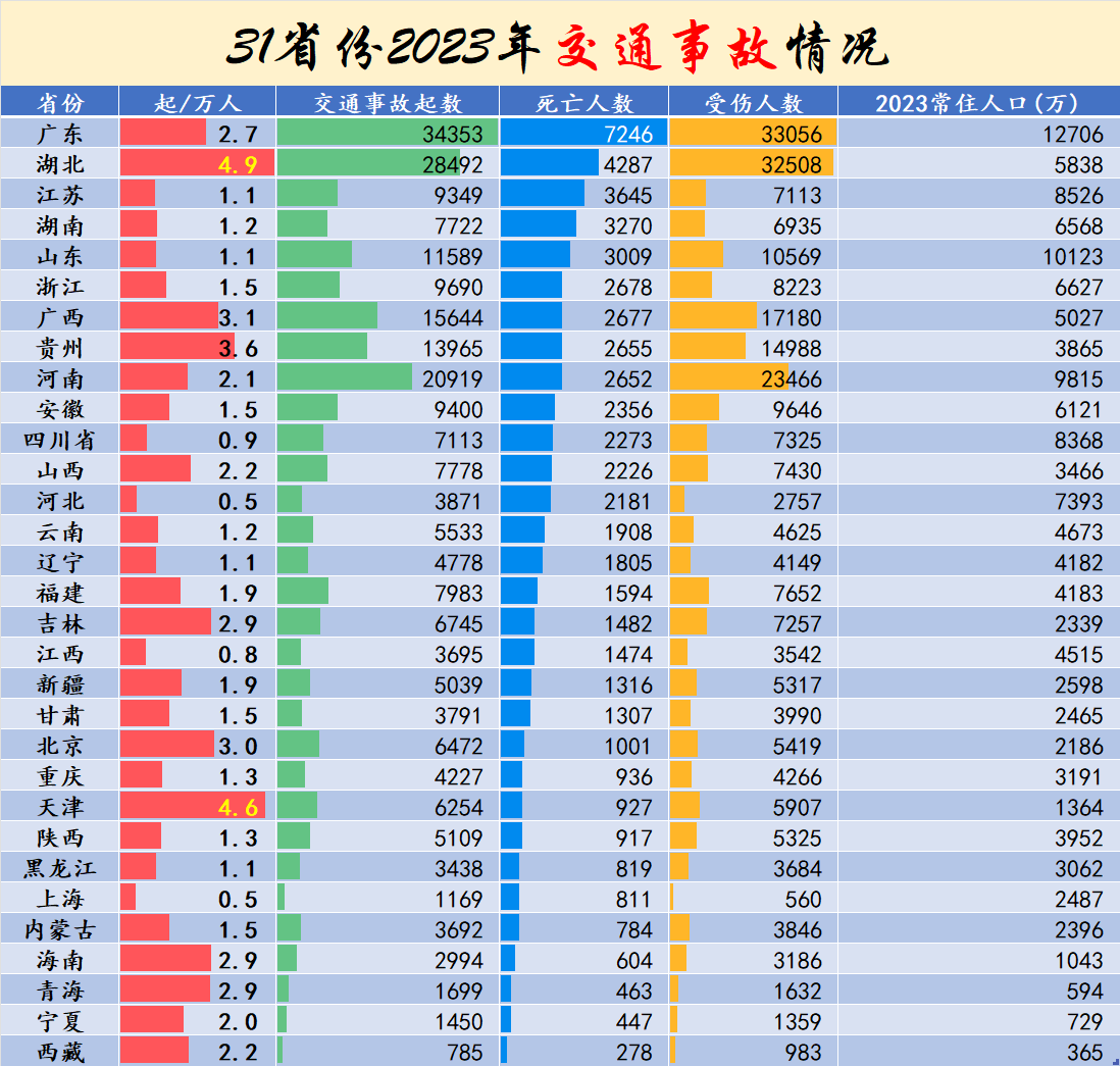 未来展望:科学防控与持续监测