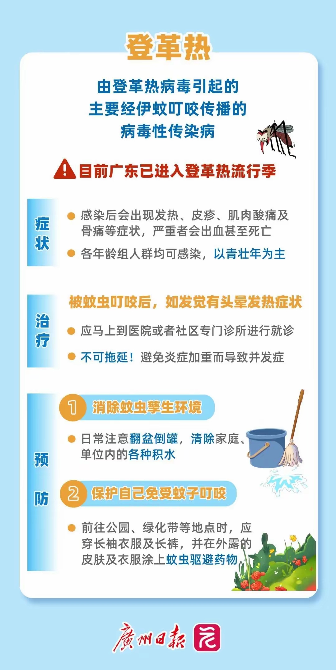 信息传播与公众意识