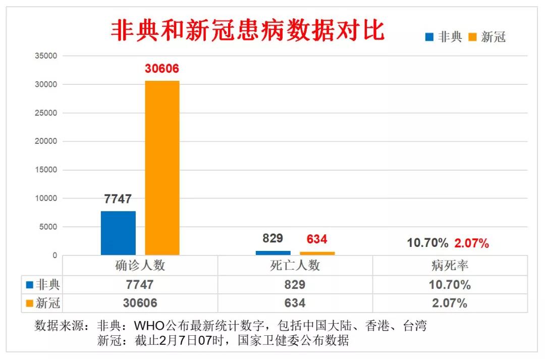 疫情死亡人数预计多少例，全球疫情死亡人数预测与分析